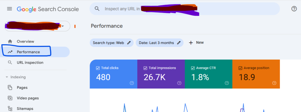 Google search console