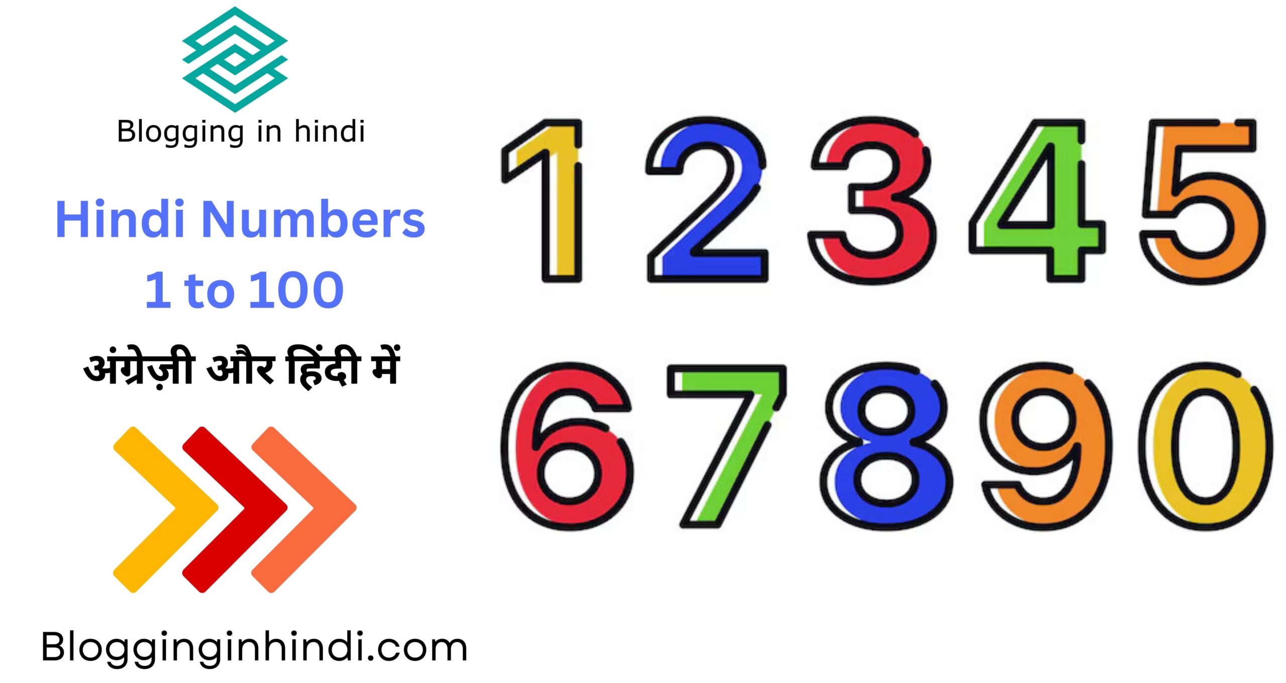 Numbers 1 to 100 in Hindi and English