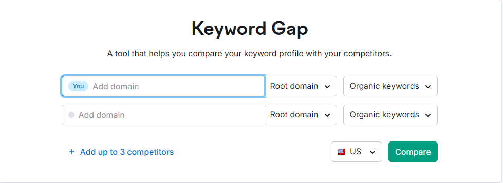 Semrush Keyword Gap Tool