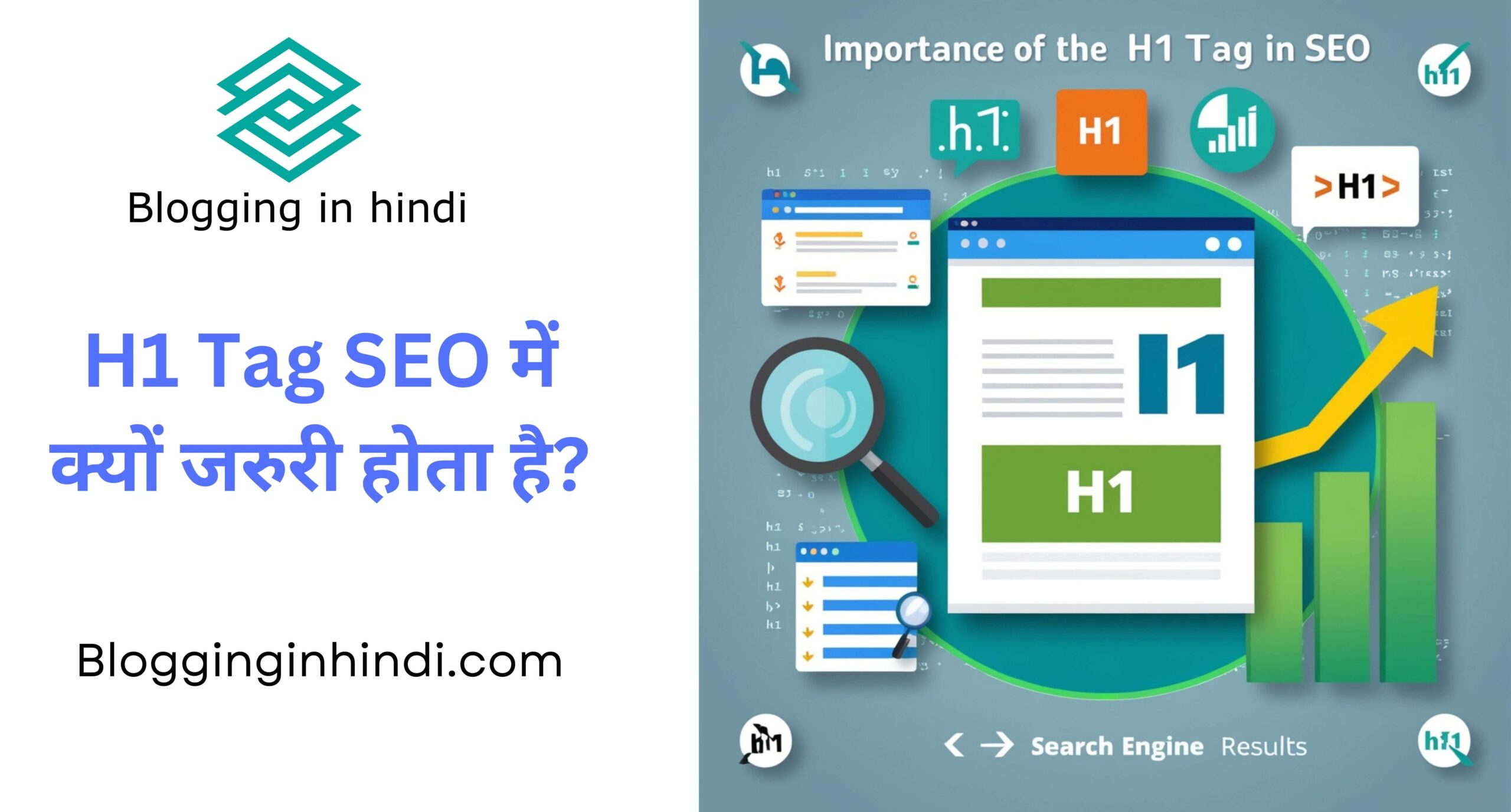 Importance of H1 Tag in SEO