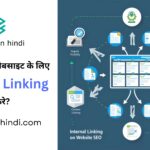 Internal Linking in SEO