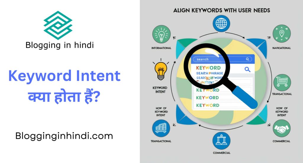 Keyword Intent in SEO