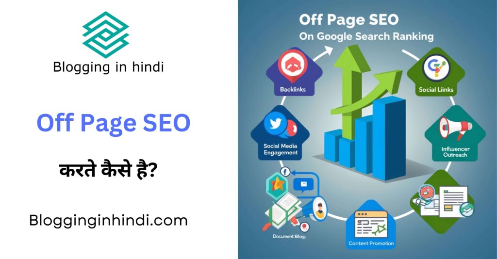 Off Page SEO